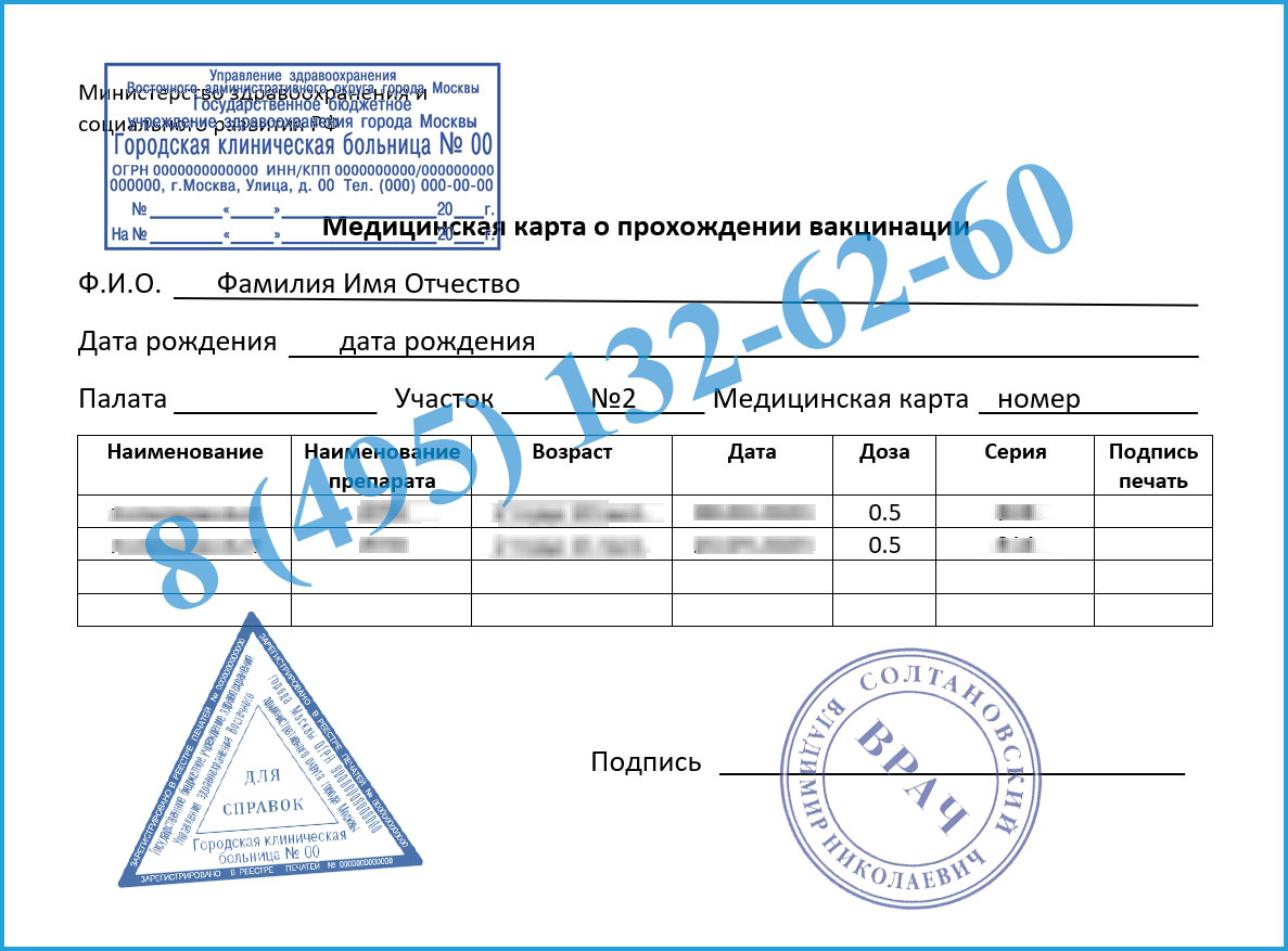 Справка о прививке от гриппа Купить справку о прививке от гриппа в Москве официально